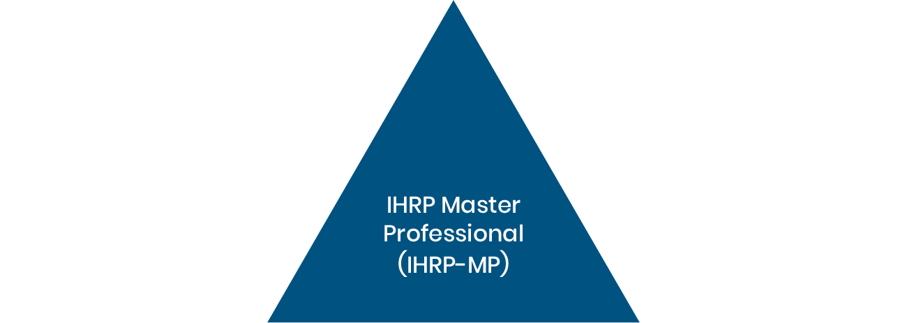 IHRP Master Professional