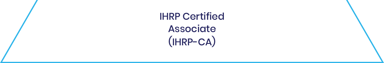 IHRP Certified Associated