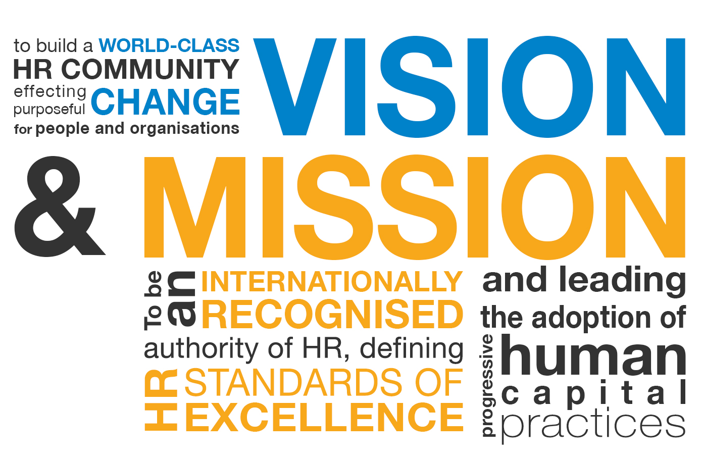 Institute of Human Resources Professional Singapore tyopgrahy design Vision and Mission